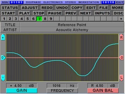 Graph Screen